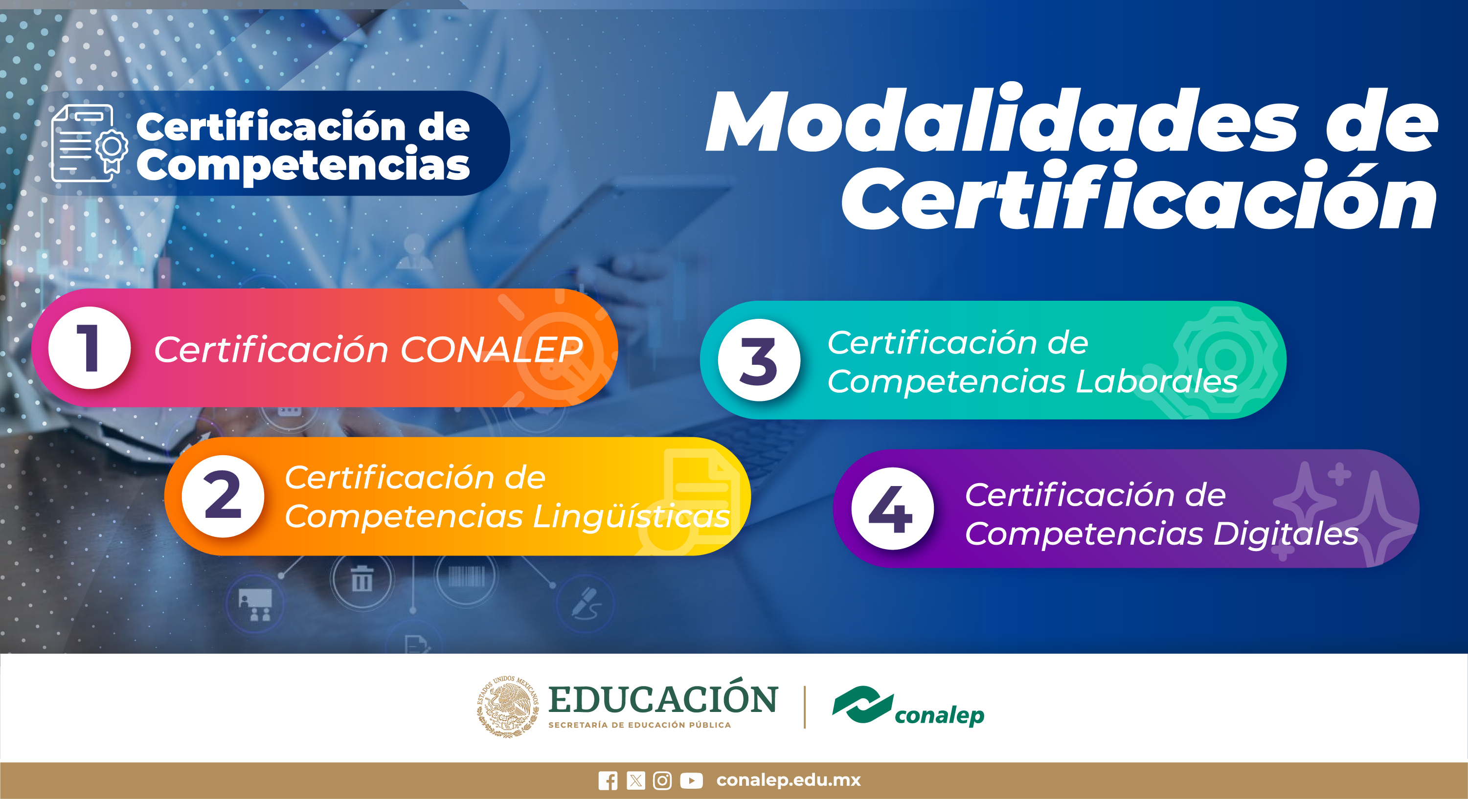 Modalidades de Certificación 1