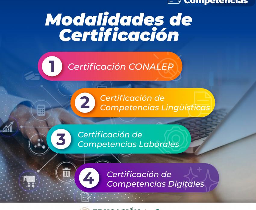 Modalidades de Certificación