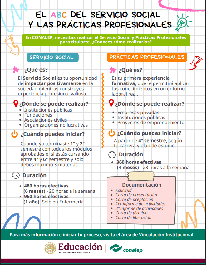 ABC Servicio Social y Prácticas Profesionales