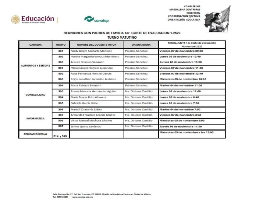 Juntas padres de famila 