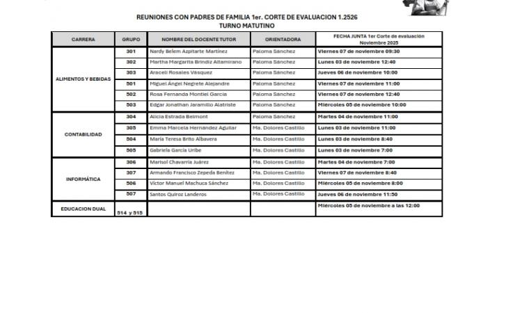 Juntas padres de famila 