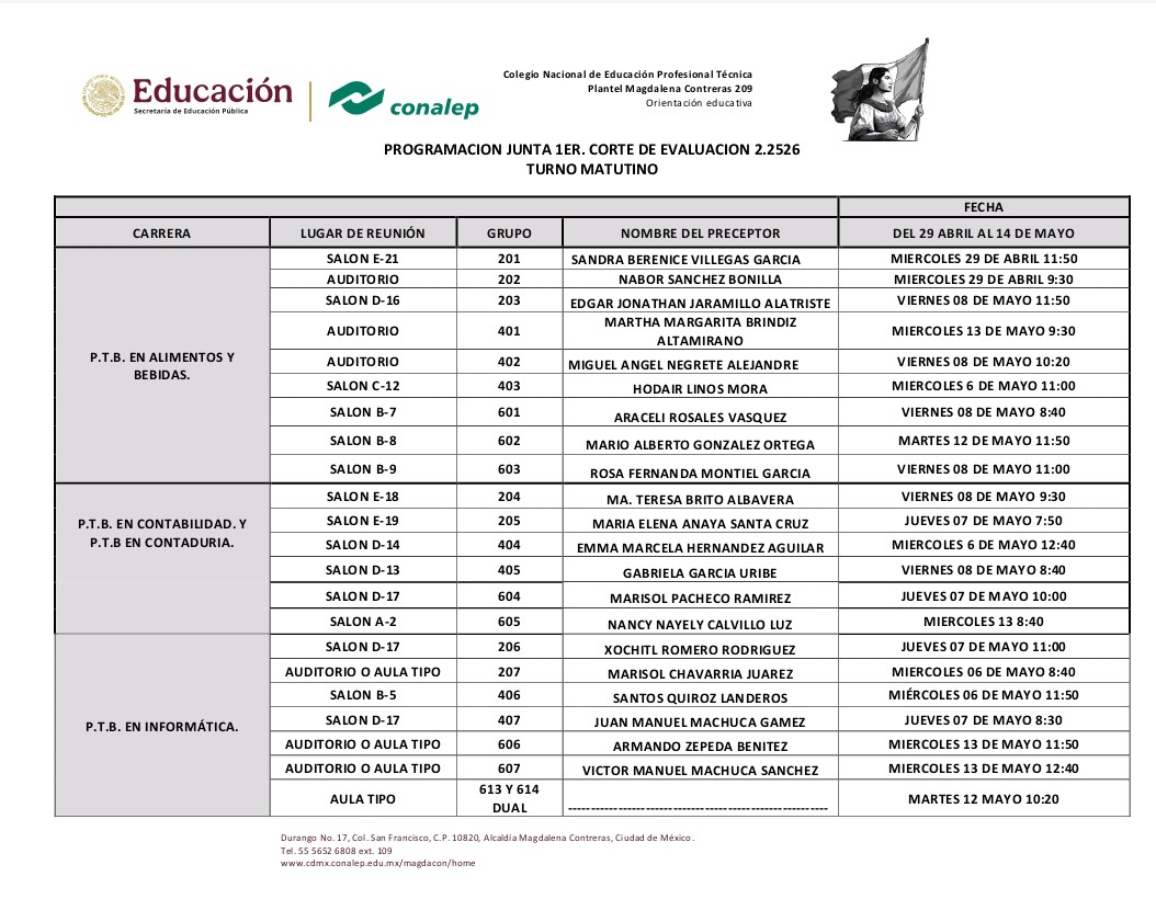 Juntas primer corte 22526