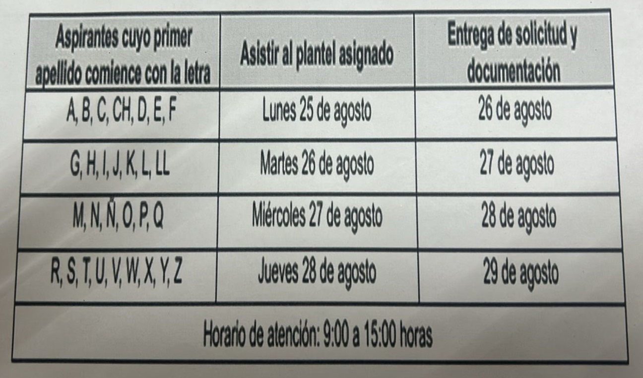 calendario
